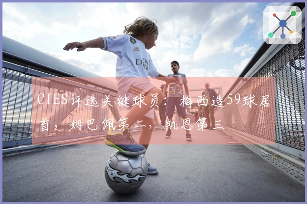 CIES评选关键球员：梅西造59球居首，姆巴佩第二，凯恩第三